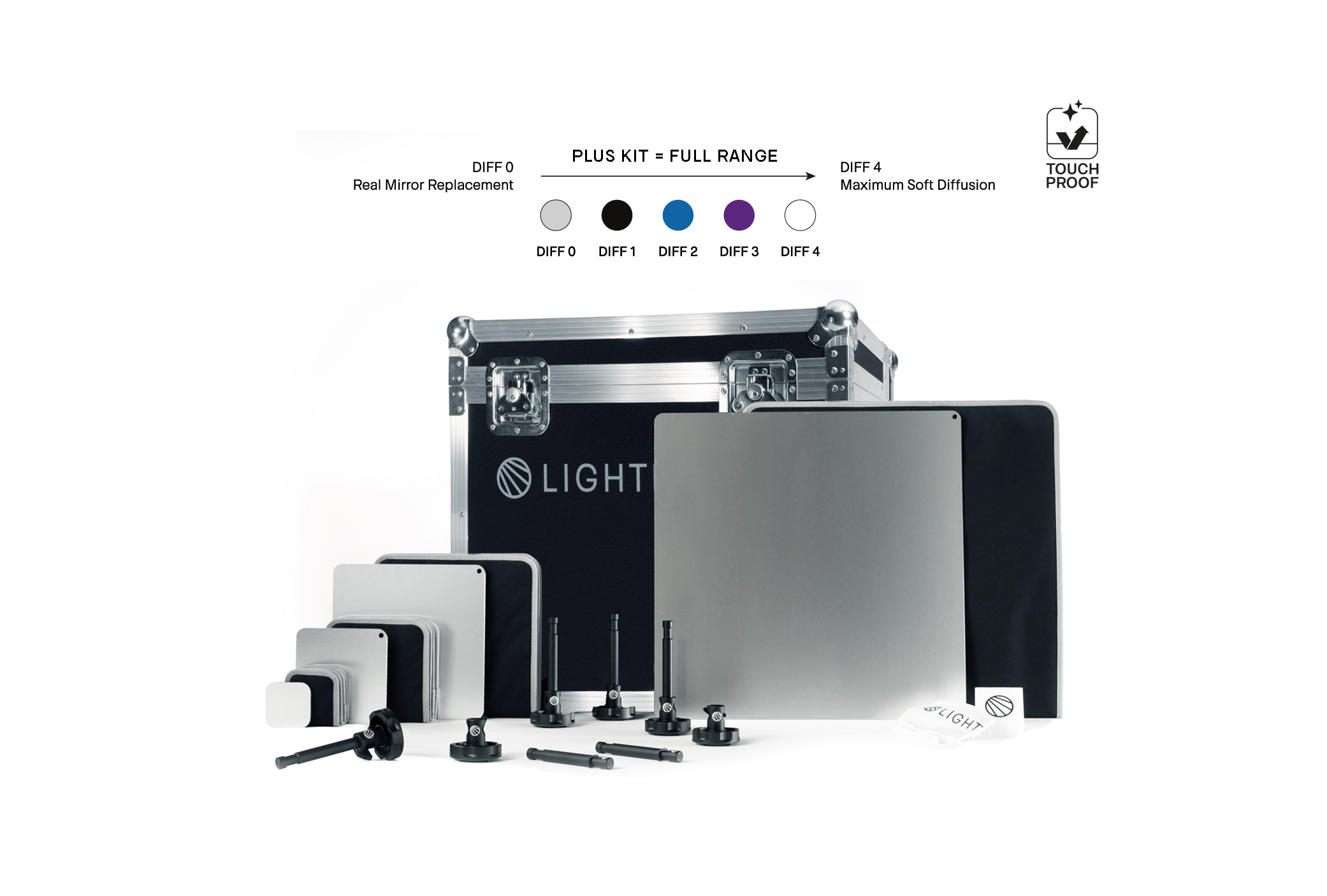 C-Drive Plus DS  (Gen2)