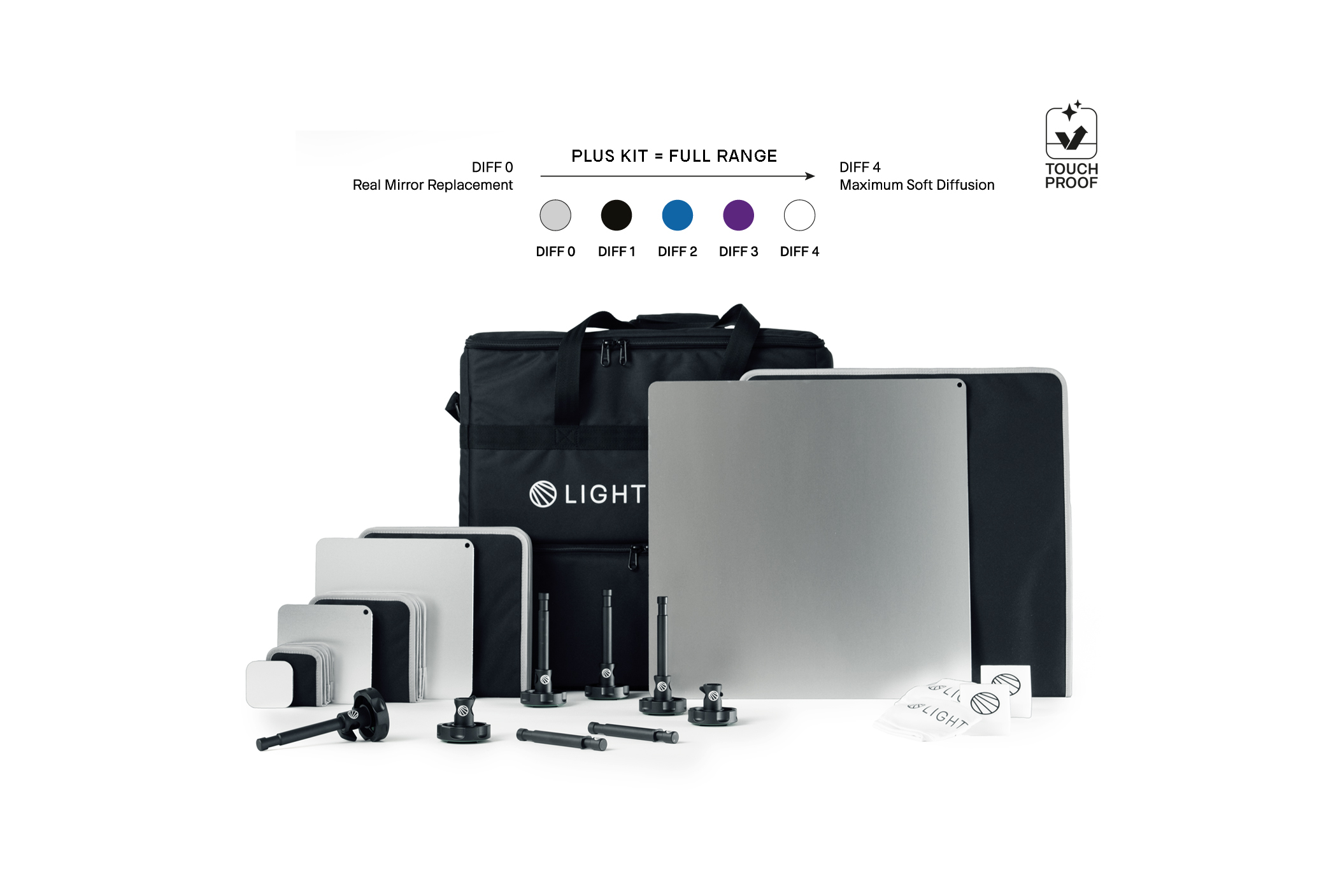 C-Move PLUS DS (Gen2)